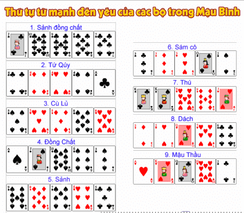 mậu binh 12