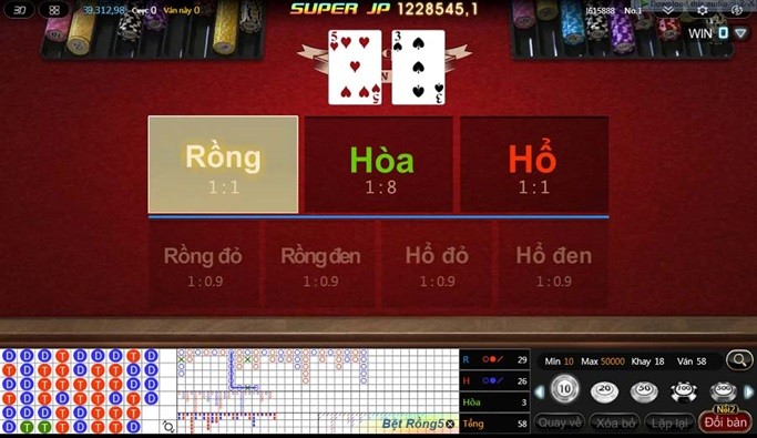 rồng hổ 
