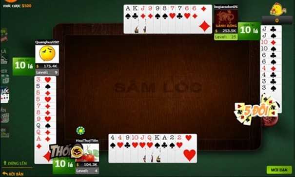 samloc