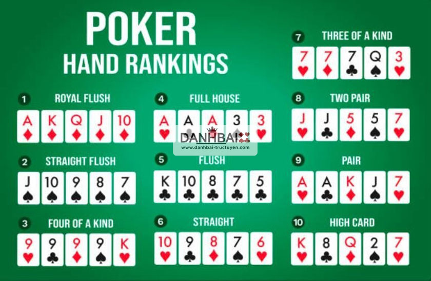 Poker Tip