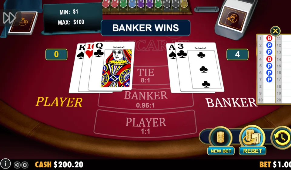 anti martingale baccarat FB88