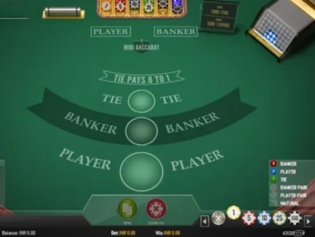 Tilt Khi Đánh Baccarat: Dấu Hiệu Sớm Và Cách Reset Trong 10 Phút