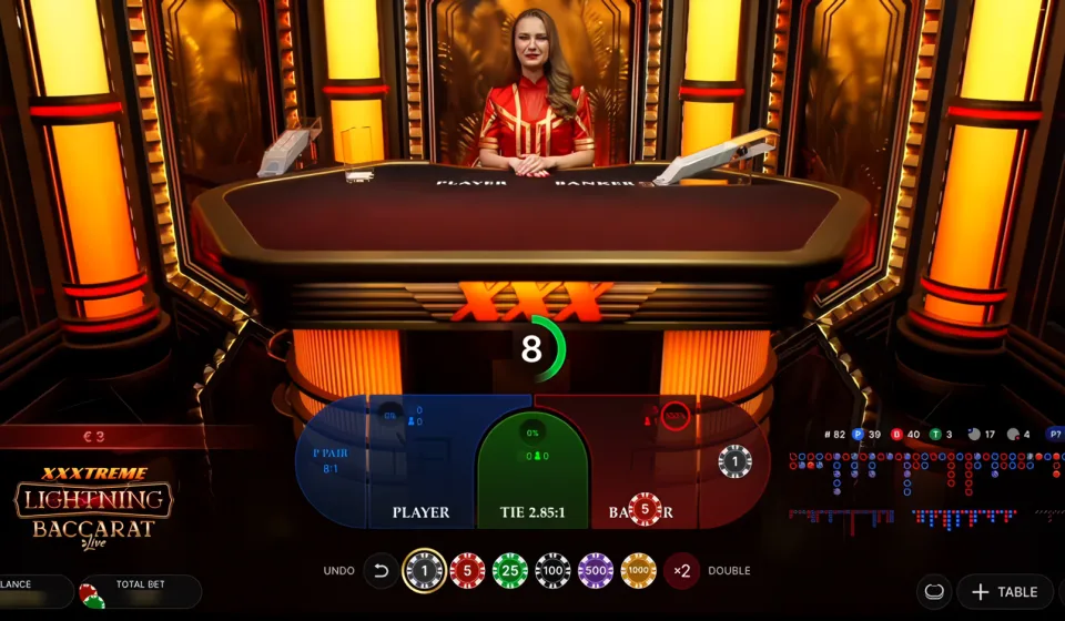 Checklist baccarat Live Casino House