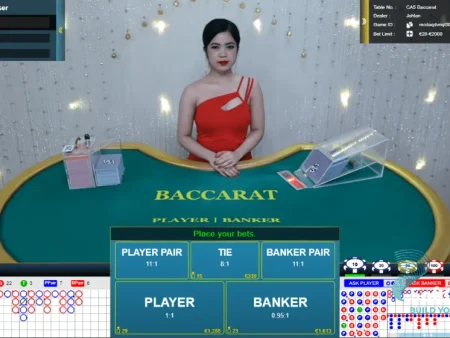 House Edge Baccarat Là Gì? Giải Thích Đơn Giản Để Cược Không Mù