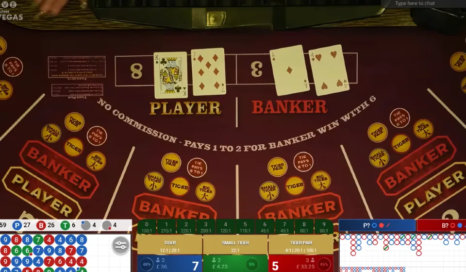 Phong cách đánh baccarat Live Casino House