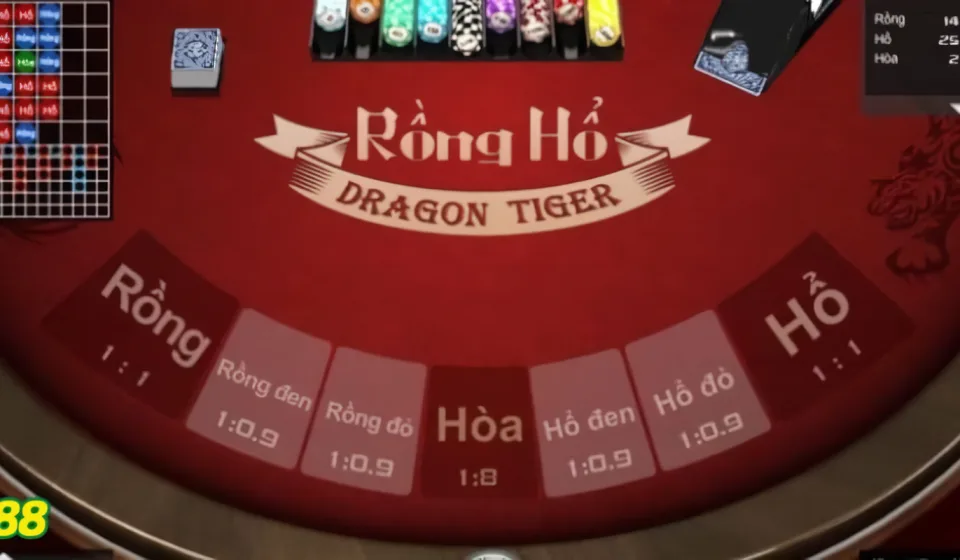 quản lý vốn rồng hổ FB88